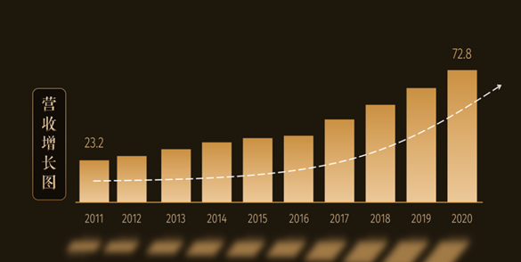 J9集团·(中国)首页