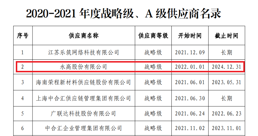 J9集团·(中国)首页