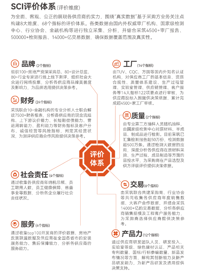 J9集团·(中国)首页