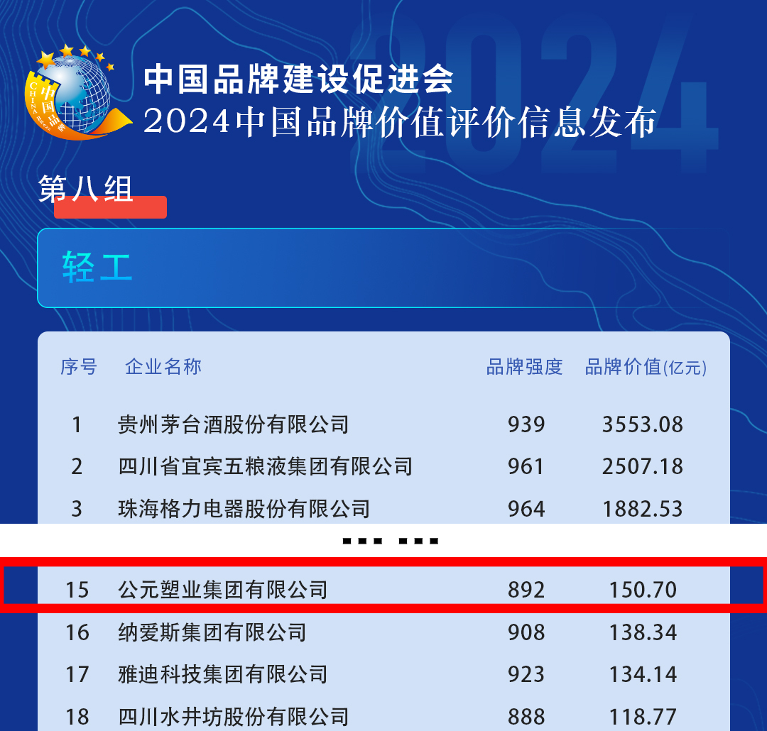 J9集团·(中国)首页