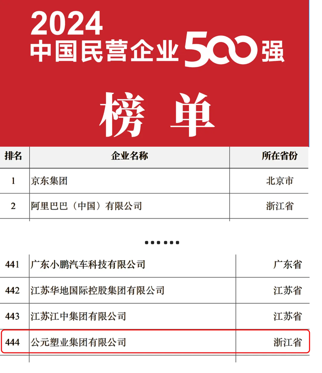 J9集团·(中国)首页