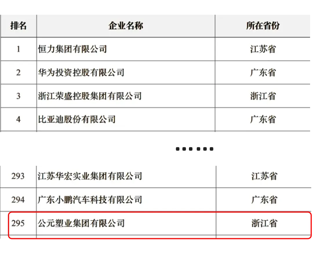 J9集团·(中国)首页